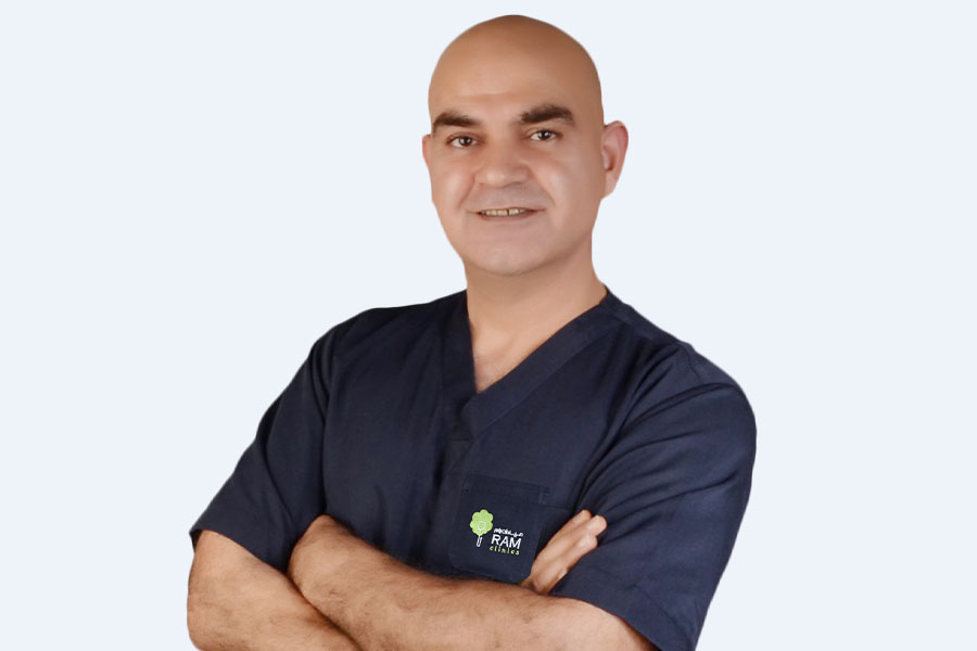 Dr. Muhammad Hassan Al-Kurdi