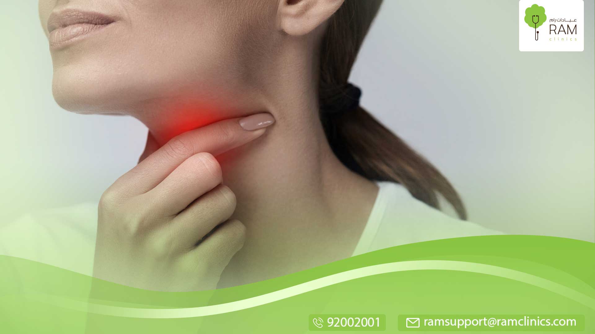 التهابات الحلق