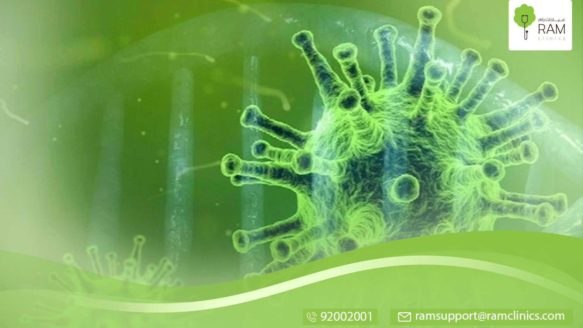 هل كورونا يعود بعد المعافاة