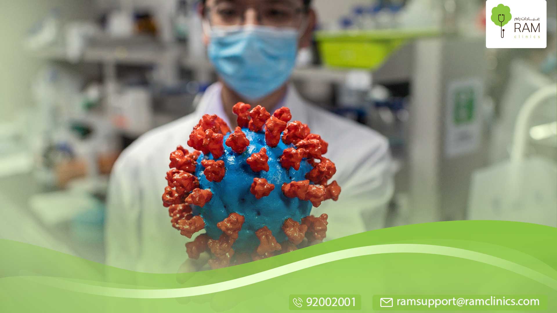 كيف ينتشر فيروس كورونا