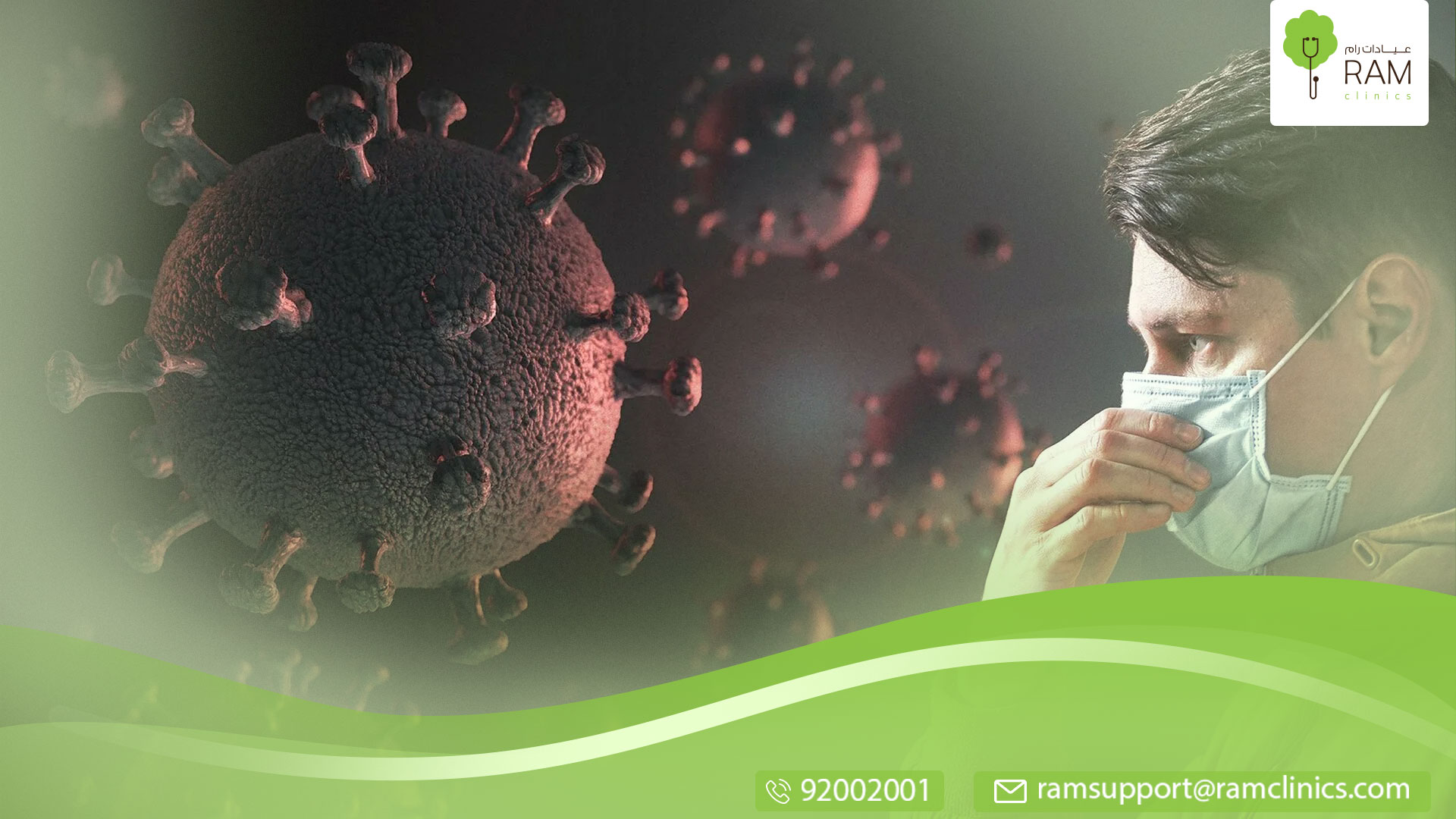 بداية مرض الكورونا