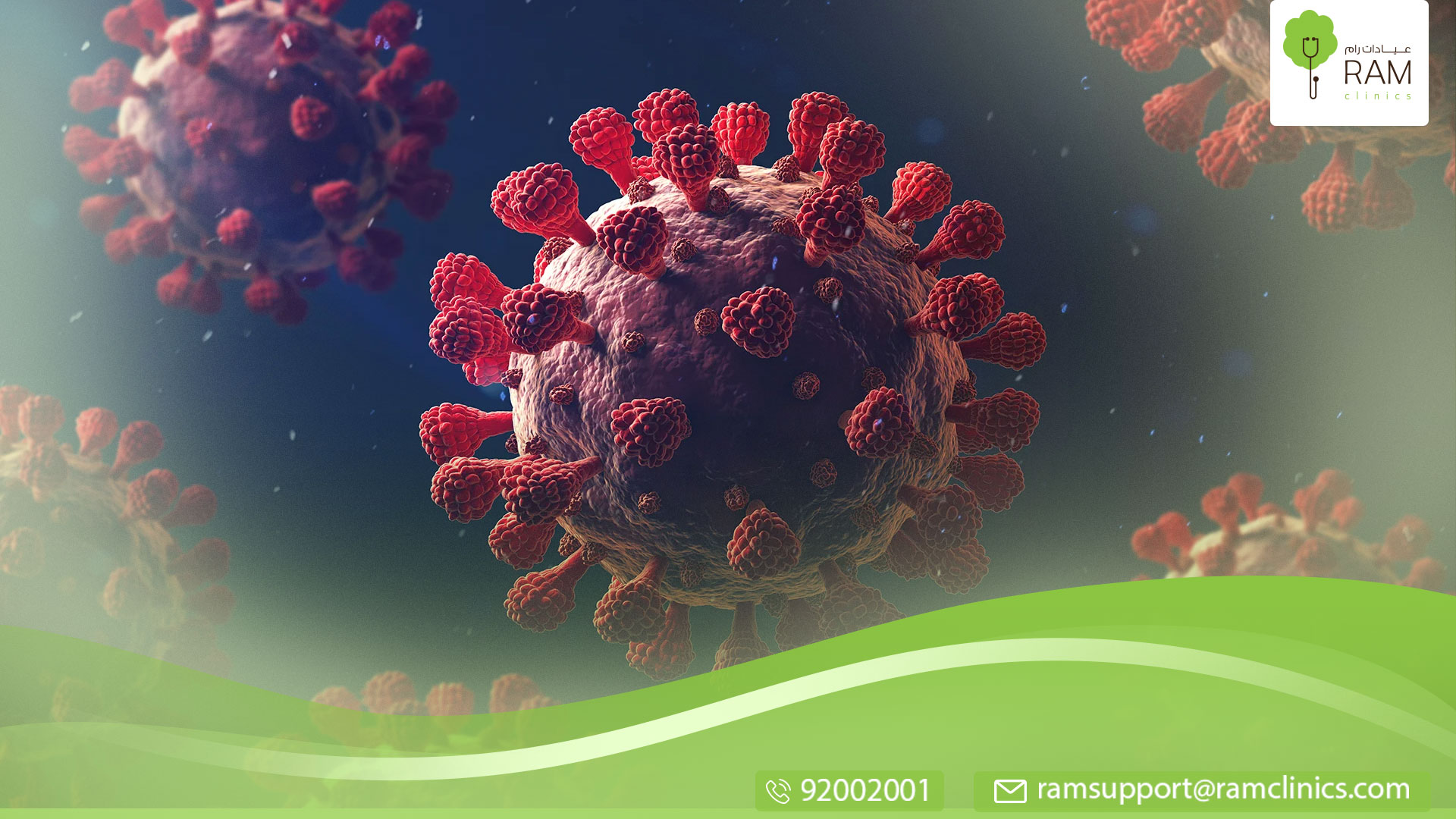 انتشار فيروس كرونا