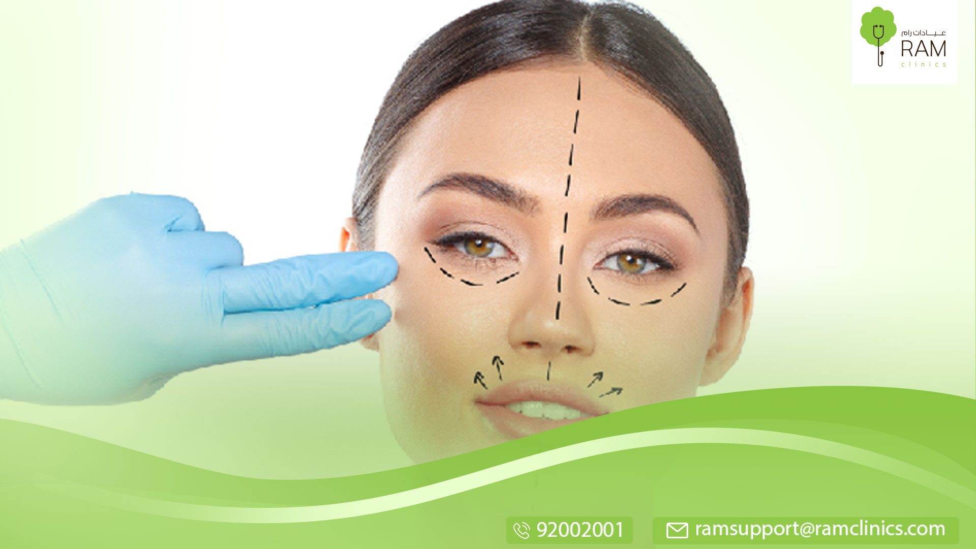 السياحة العلاجية التجميلية