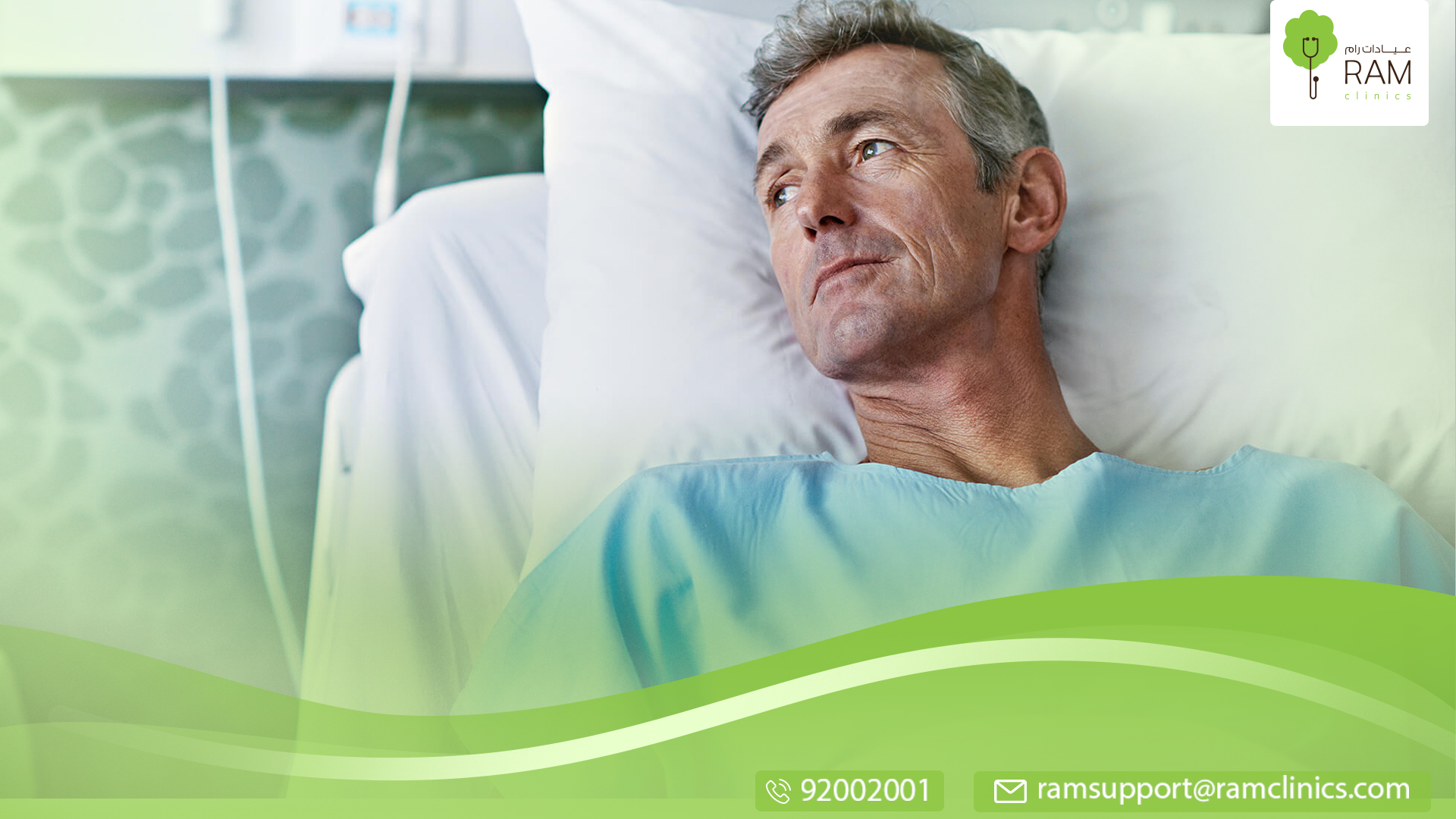 الحلمة لثالثة