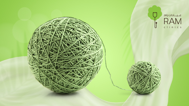 ما تقدمه عيادات رام في جراحات تصغير الصدر