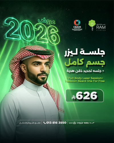 1 Full Body Laser Session with 1 session Beard line For Free