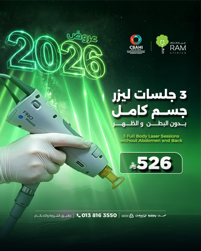 3 Full Body Laser Sessions with Out Abdomen and Back