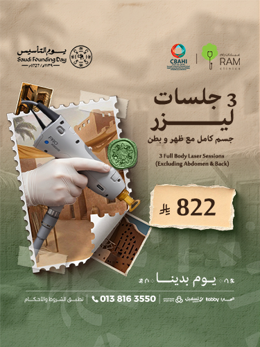 3 Full Body Laser Sessions Including Abdomen  Back