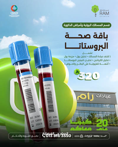 Prostate Health Package