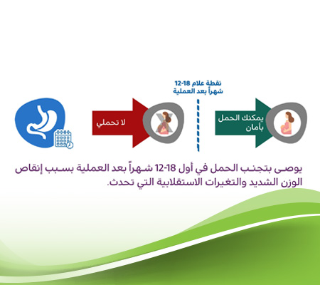 تجربتي مع الحمل بعد التكميم