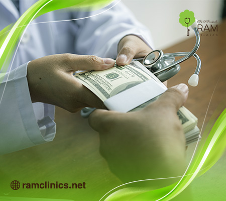 سعر-عملية-اللحمية-بالمنظار