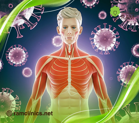 السموم-في-الجسم