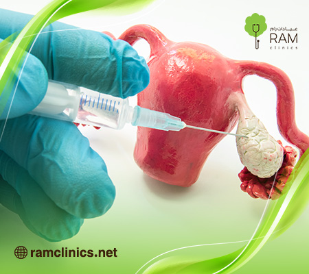 طرق-تنشيط-المبايض