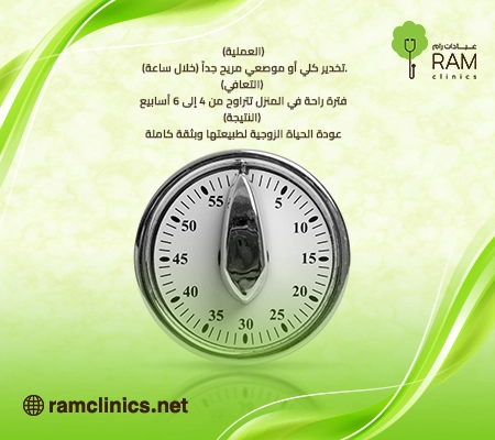 صورة-توضح-تضيق-المهبل-في-ساعة صورة-توضح-تضيق-المهبل-في-ساعة