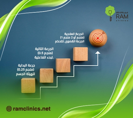 صورة-توضح-جرعة-اوزمبيك-وكيفية-استخدامها-للتخسيس