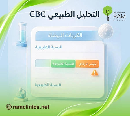 تحليل كريات الدم
