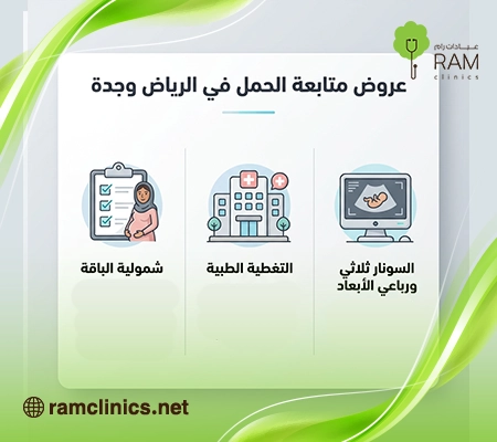 صورة-توضح-أقوى-عروض-متابعة-الحمل-الرياض صورة-توضح-أقوى-عروض-متابعة-الحمل-الرياض