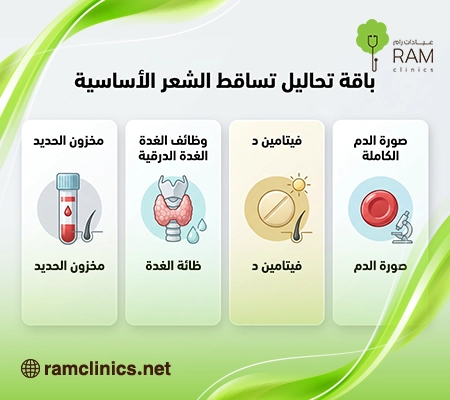 صورة-توضح-باقة-تحاليل-الشعر صورة-توضح-باقة-تحاليل-الشعر