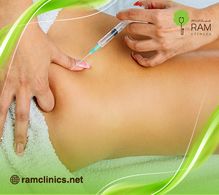 تكبير-الارداف