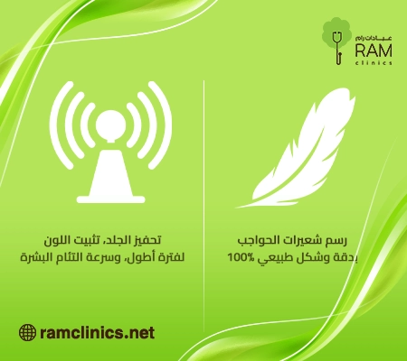 صورة-توضح-ماهو-المايكروبليدنج-الحواجب