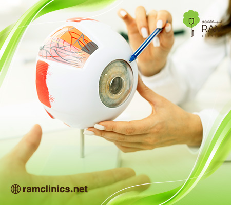 علاج-ضمور-العصب-البصري